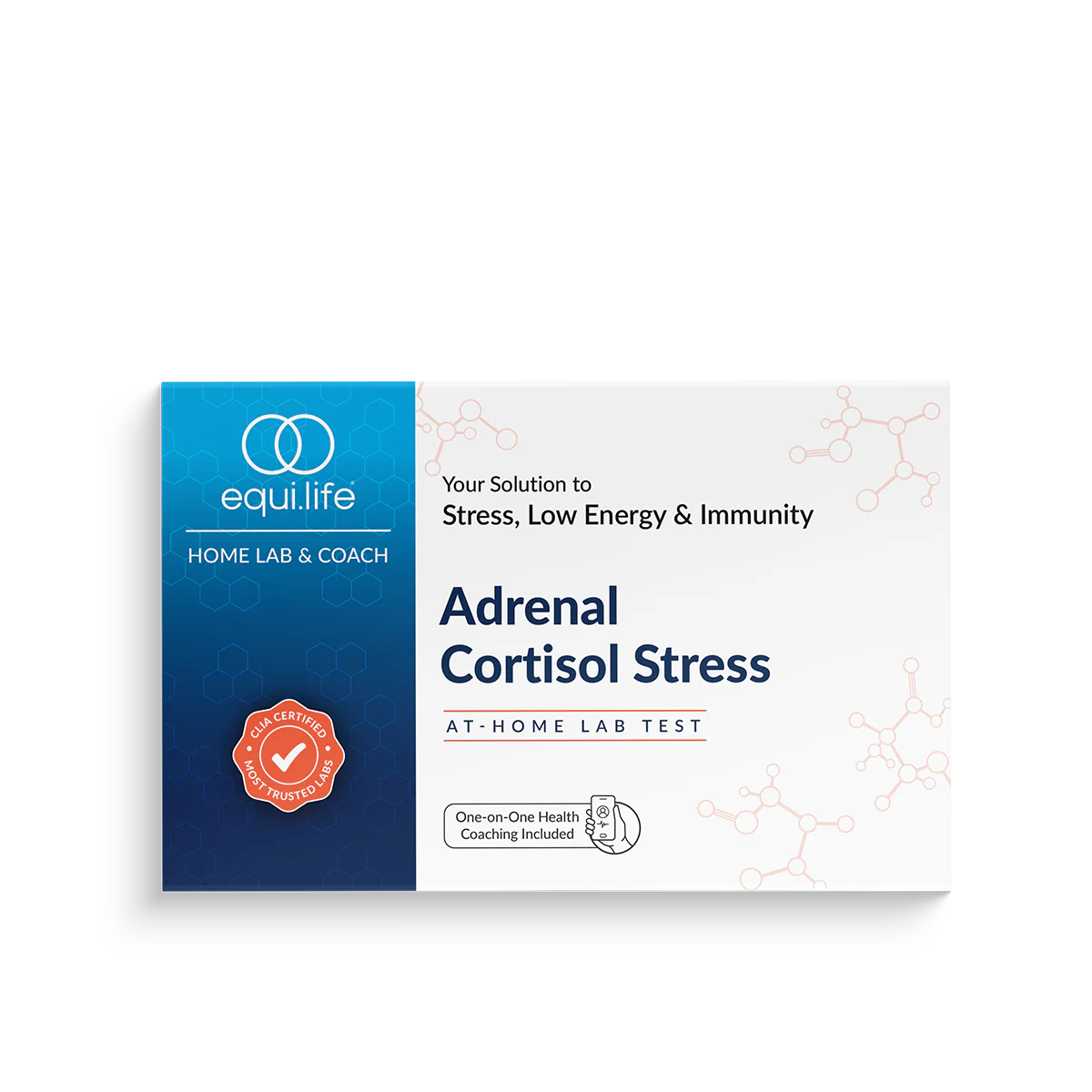 Adrenal Cortisol Stress Test