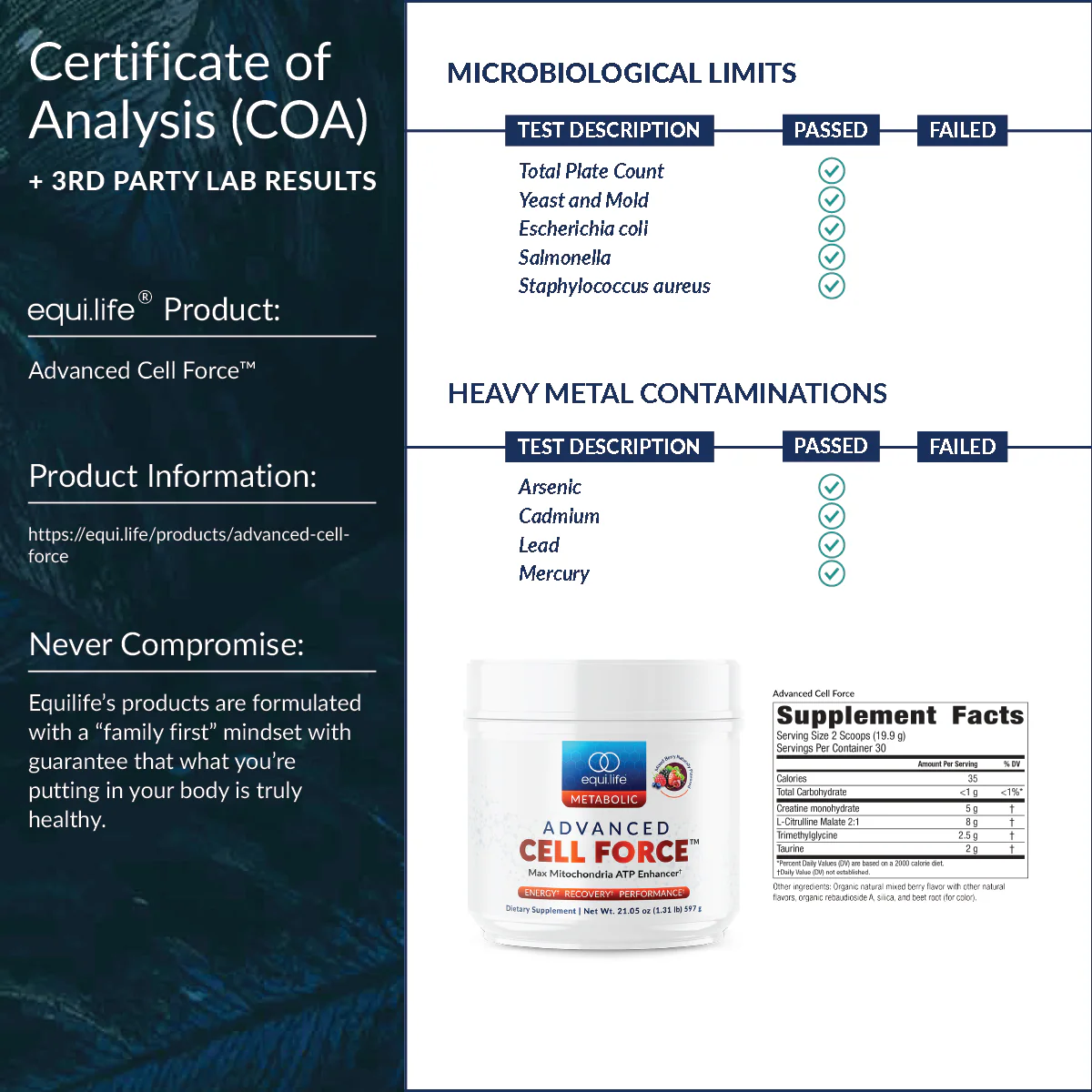 Advanced Cell Force™ - Image 5