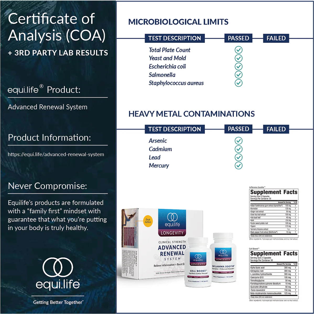 Advanced Renewal System - Image 5