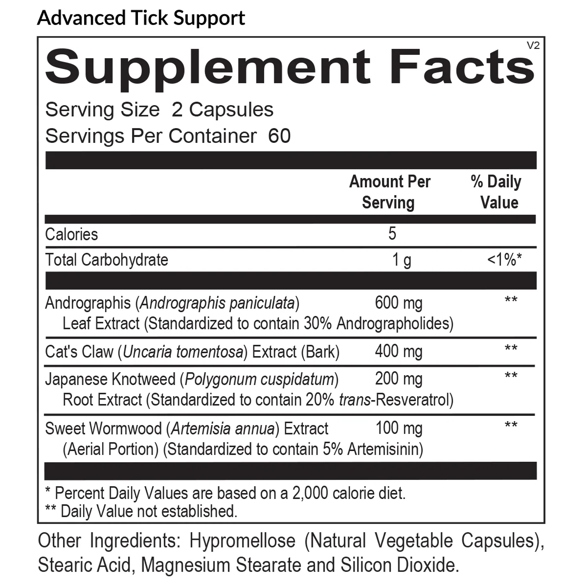 Advanced Tick Support - Image 4