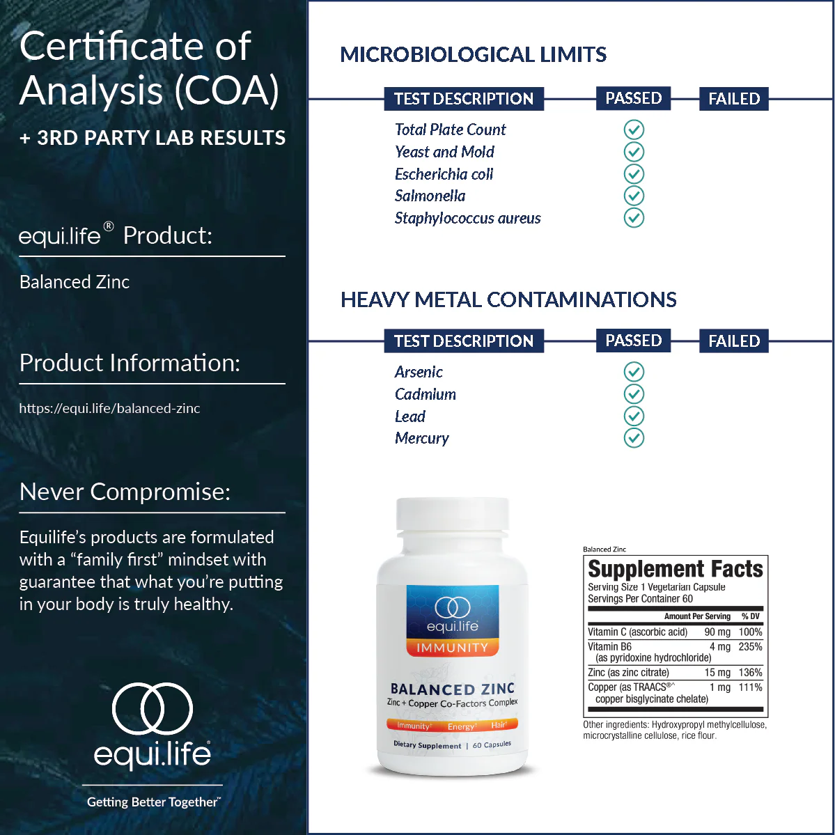 Balanced Zinc - Image 3