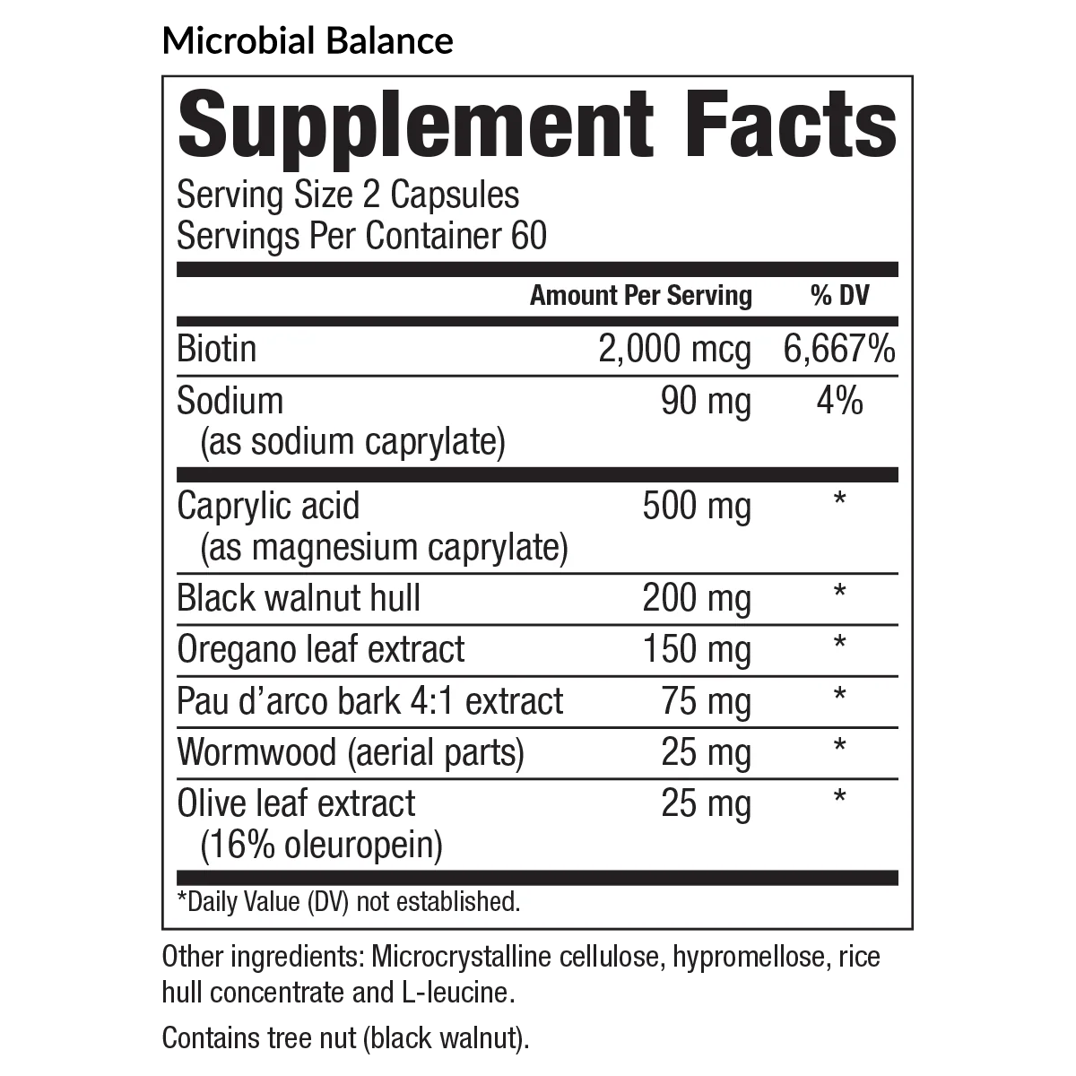 Candida & Bacterial Optimizer (CBO) Protocol - Image 4