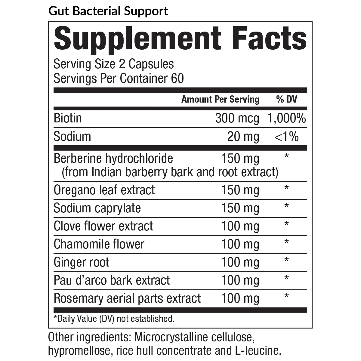 Candida & Bacterial Optimizer (CBO) Protocol - Image 7