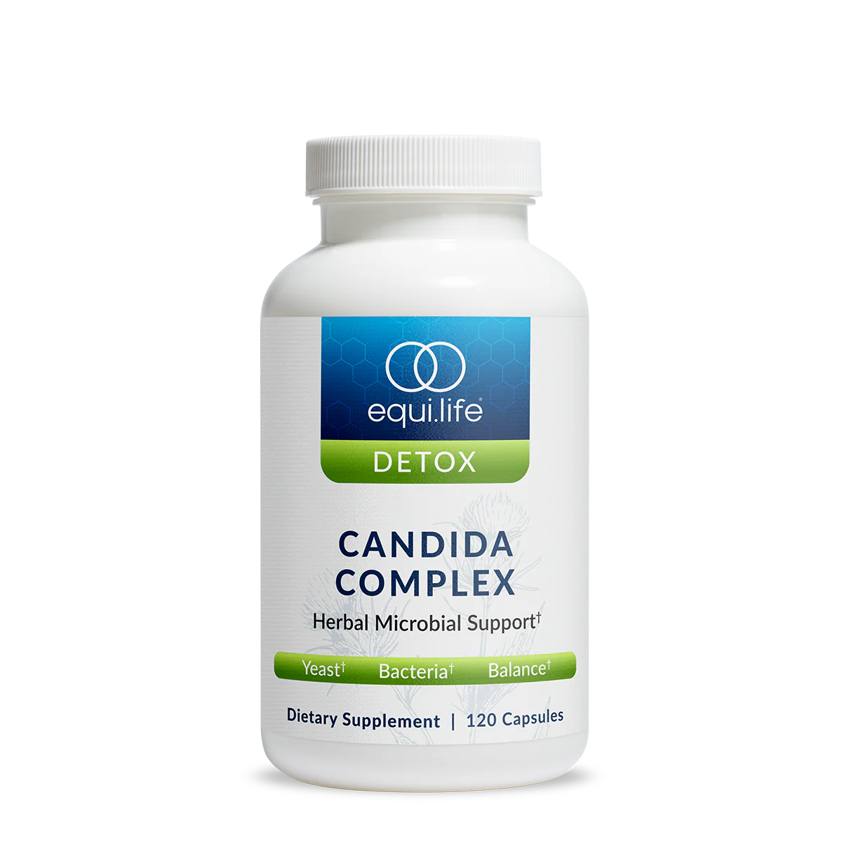 Candida Complex