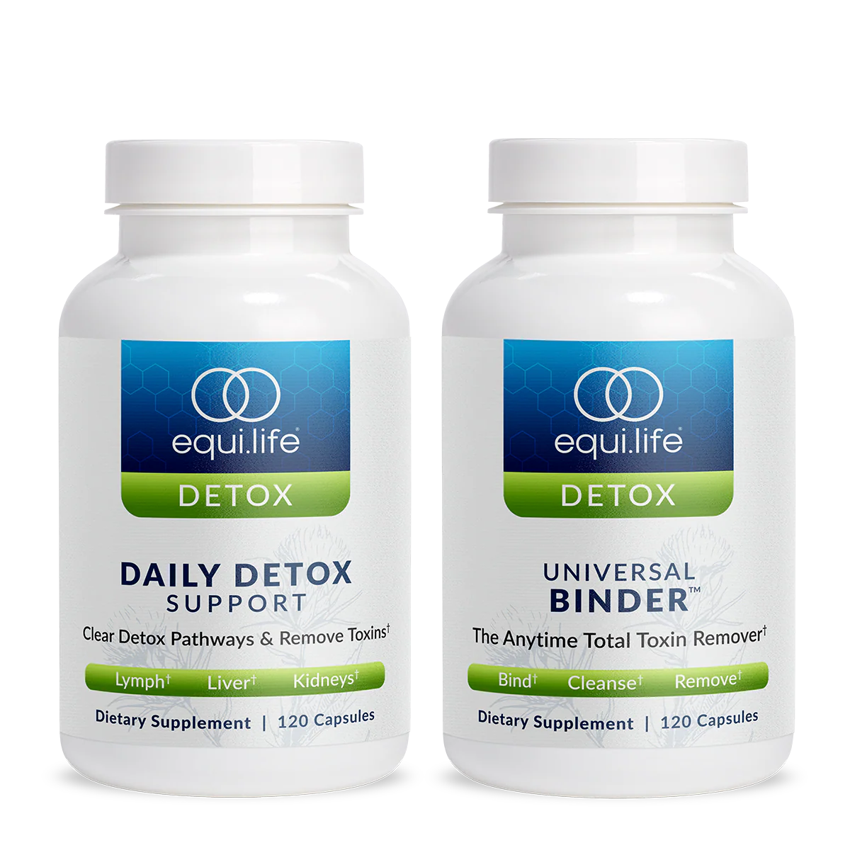 Daily Detox Protocol - Image 2