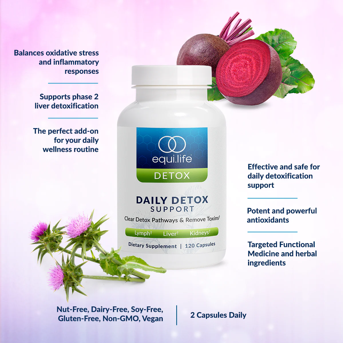 Daily Detox Protocol - Image 6
