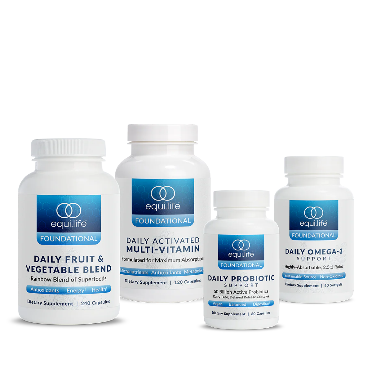 Daily Foundational Protocol (Capsules) - Level 2
