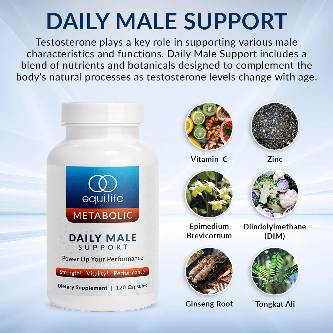 Daily Male Support - Image 5