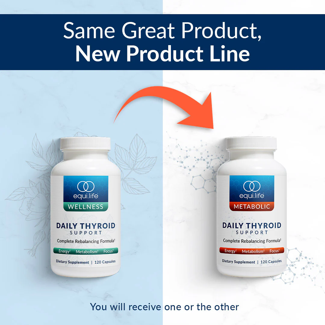 Daily Thyroid Support - Image 3
