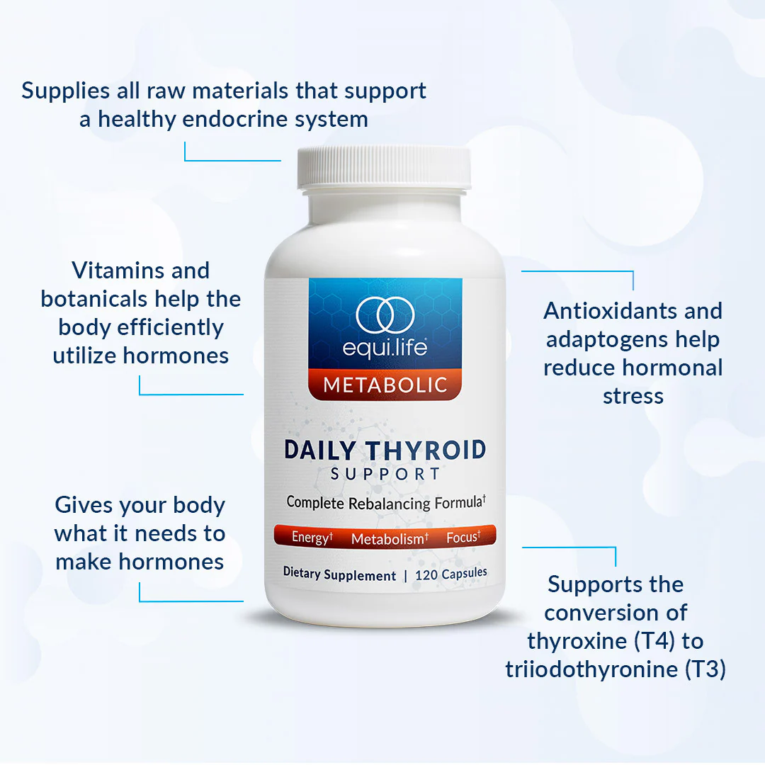 Daily Thyroid Support - Image 4