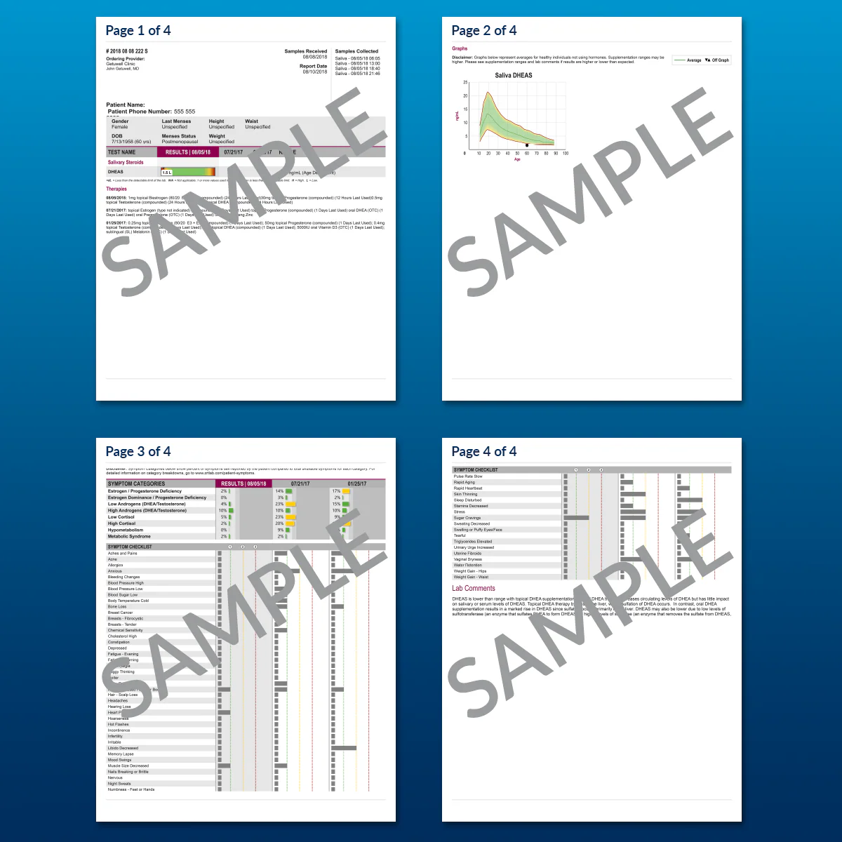 DHEA Test - Image 4