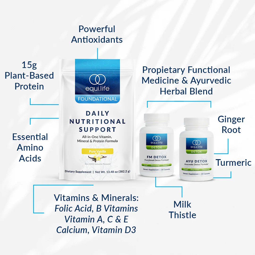 Dr. Cabral Detox - Image 11