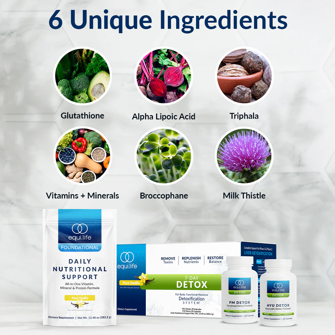 Dr. Cabral Detox - Image 12