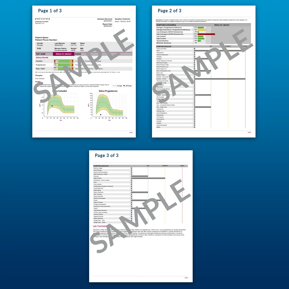 Female Hormones: Estrogen & Progesterone Test - Image 4