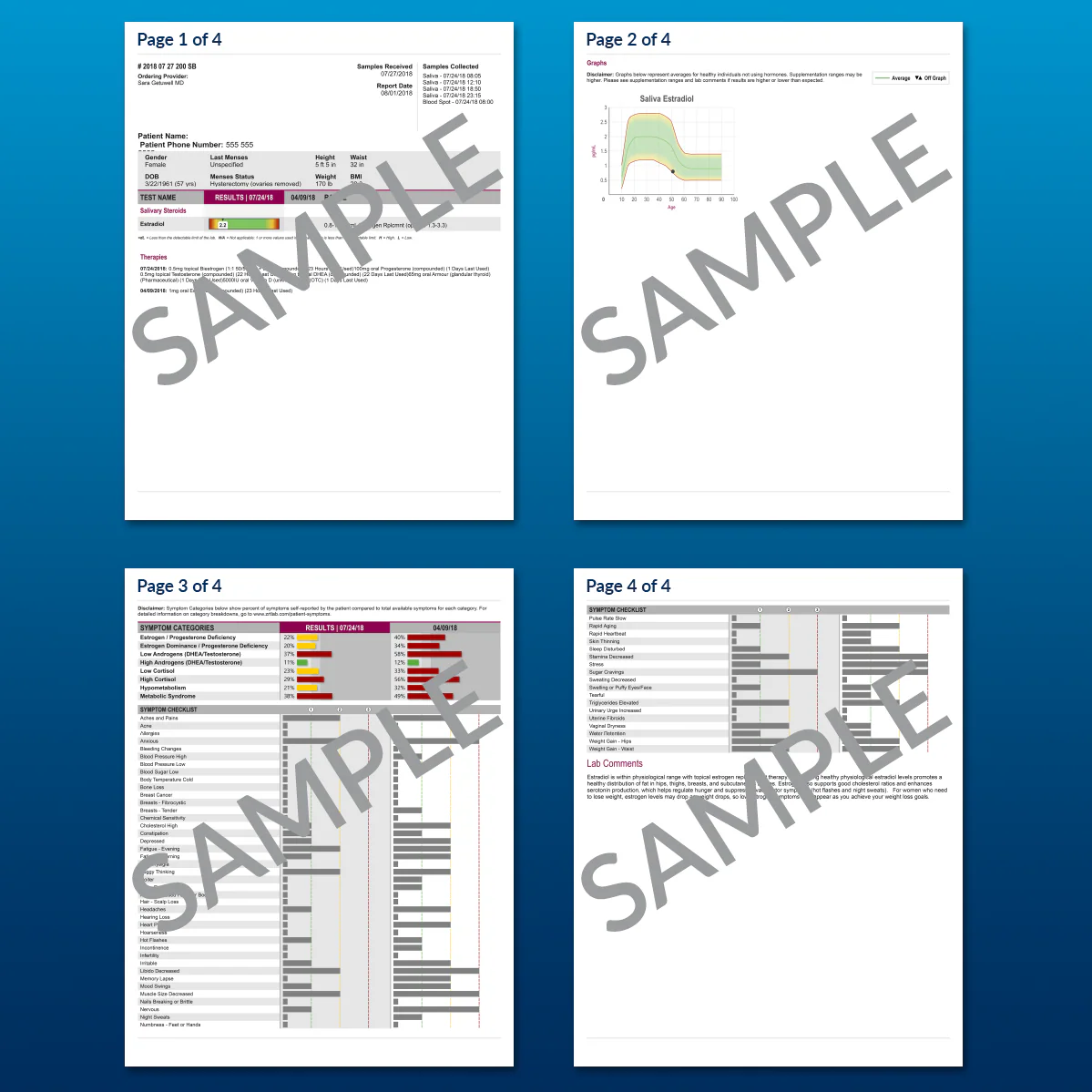 Estrogen Test - Image 4