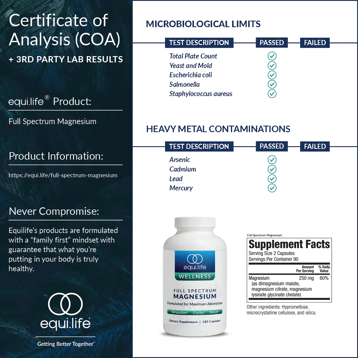 Full Spectrum Magnesium - Image 4