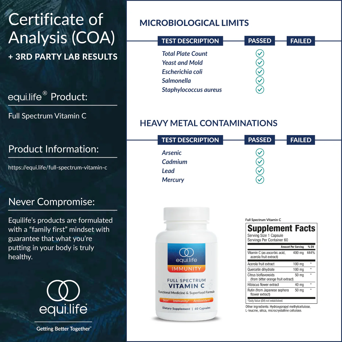 Full Spectrum Vitamin C - Image 3
