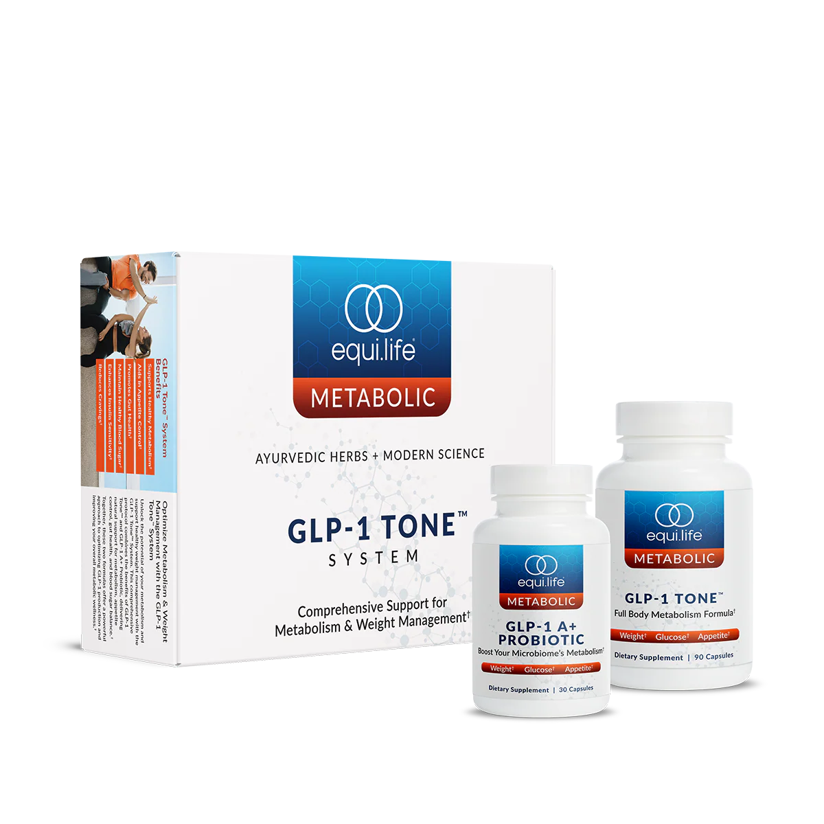 GLP-1 Tone™ System