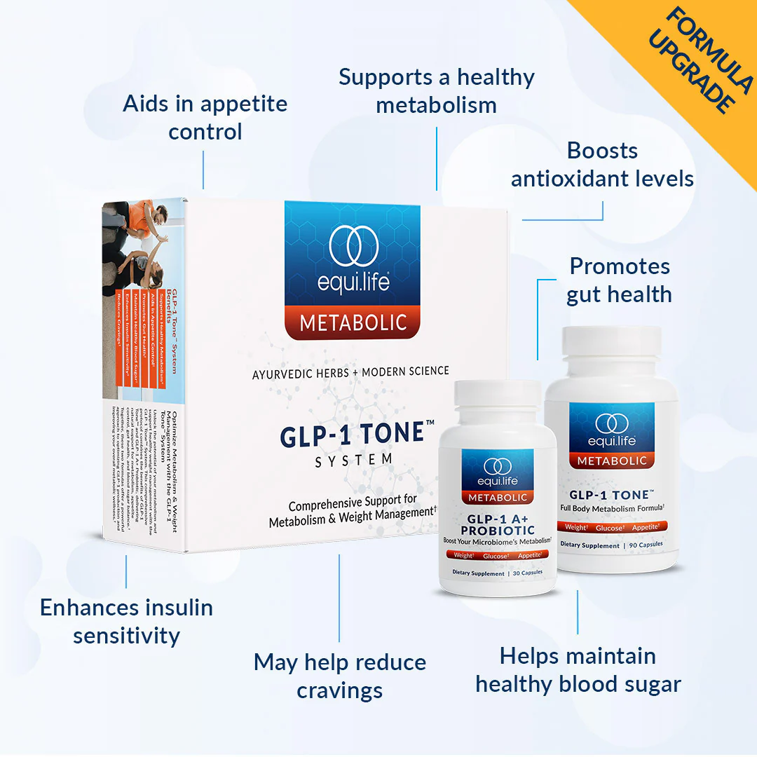 GLP-1 Tone™ System - Image 7