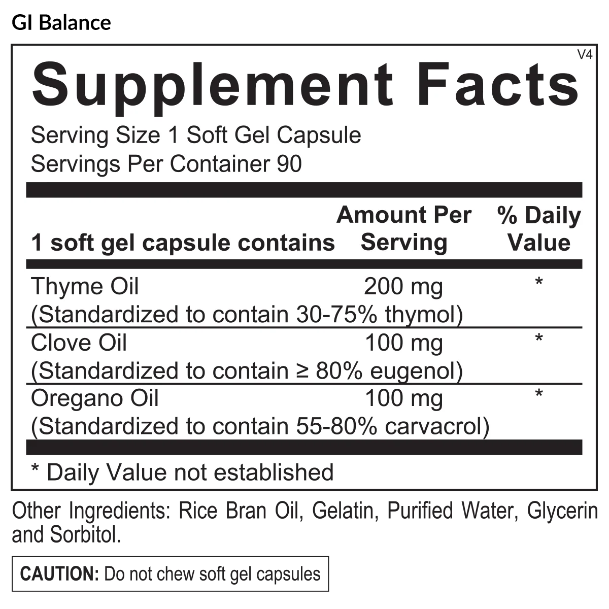 Limited CBO Protocol - Image 2