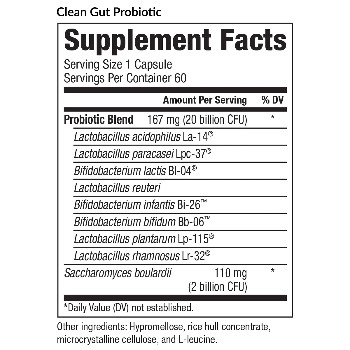 Limited CBO Protocol - Image 5