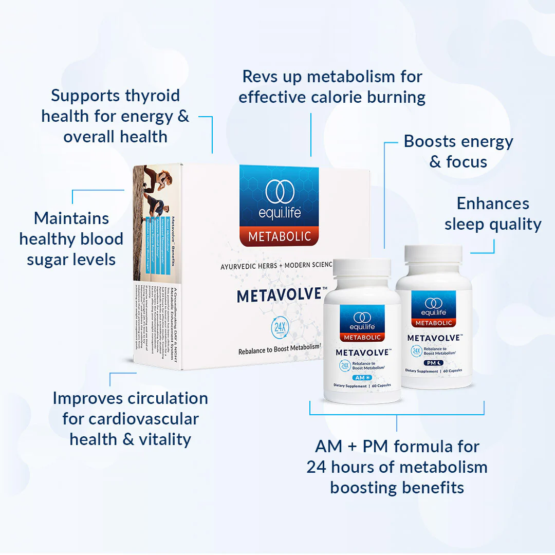 Metavolve™ - Image 6