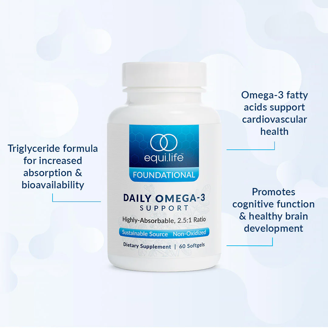 Omega-3 Support (Softgels) - Image 5