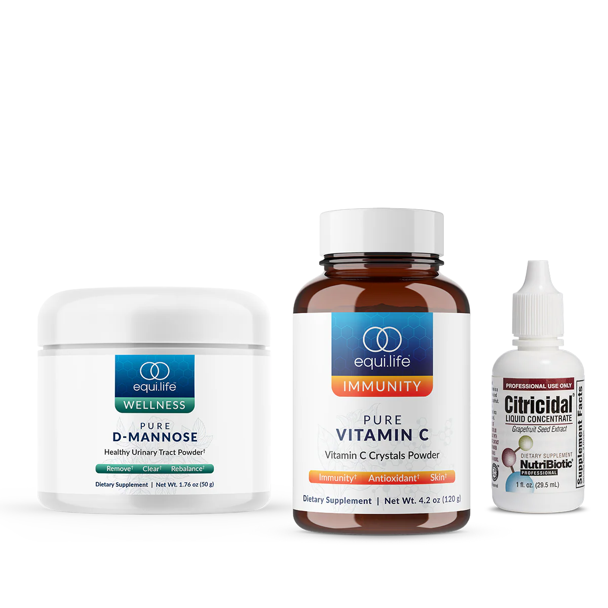 Urinary Tract Protocol