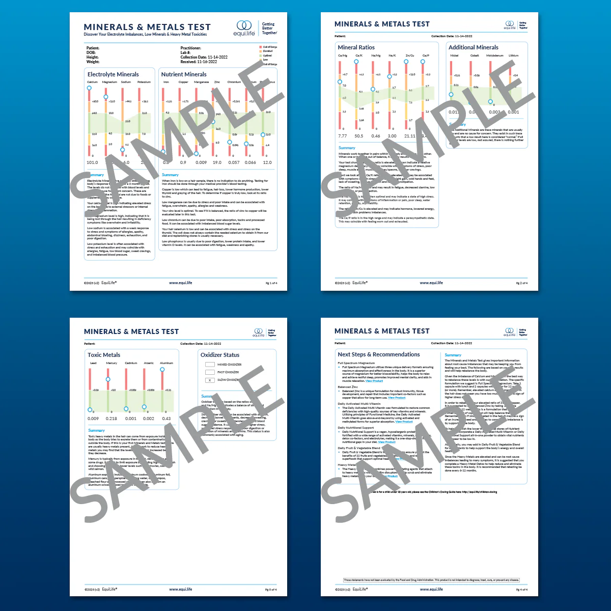 Vita-Min Tox™ Test - Image 5